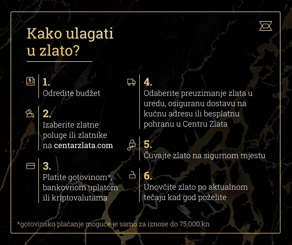 kako-ulagati-u-zlato