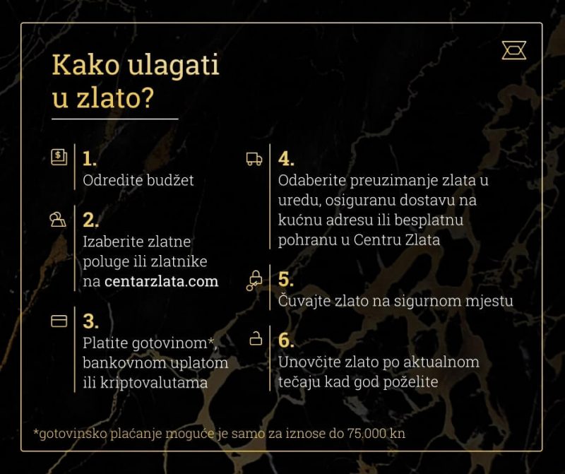 kako-ulagati-u-zlato-upute