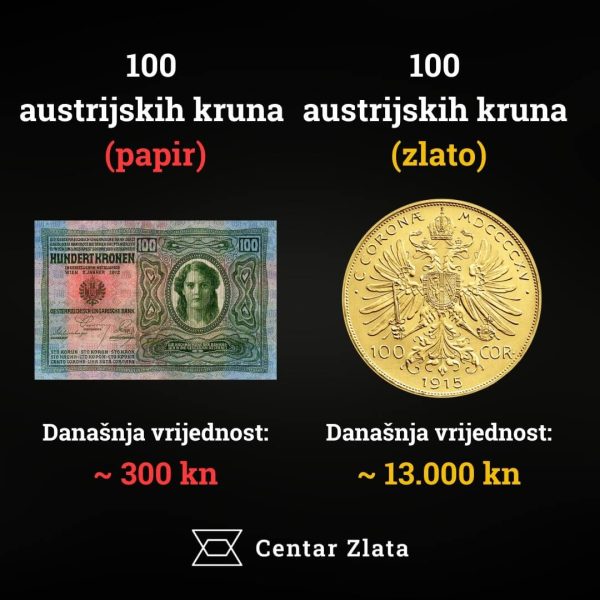 usporedba-zlatni-papirni-novac